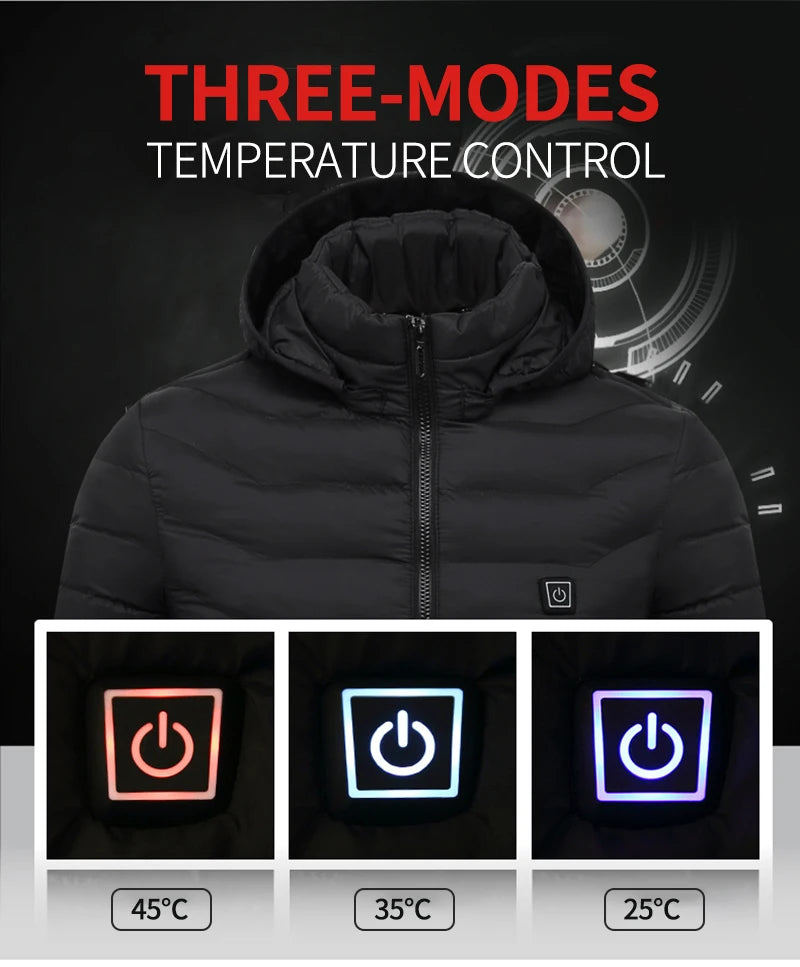 Multi-level Heated Jacket
